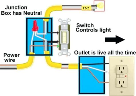 add constant hot line to junction box controlled by switch|How to add a switch that controls only one of the lights  .